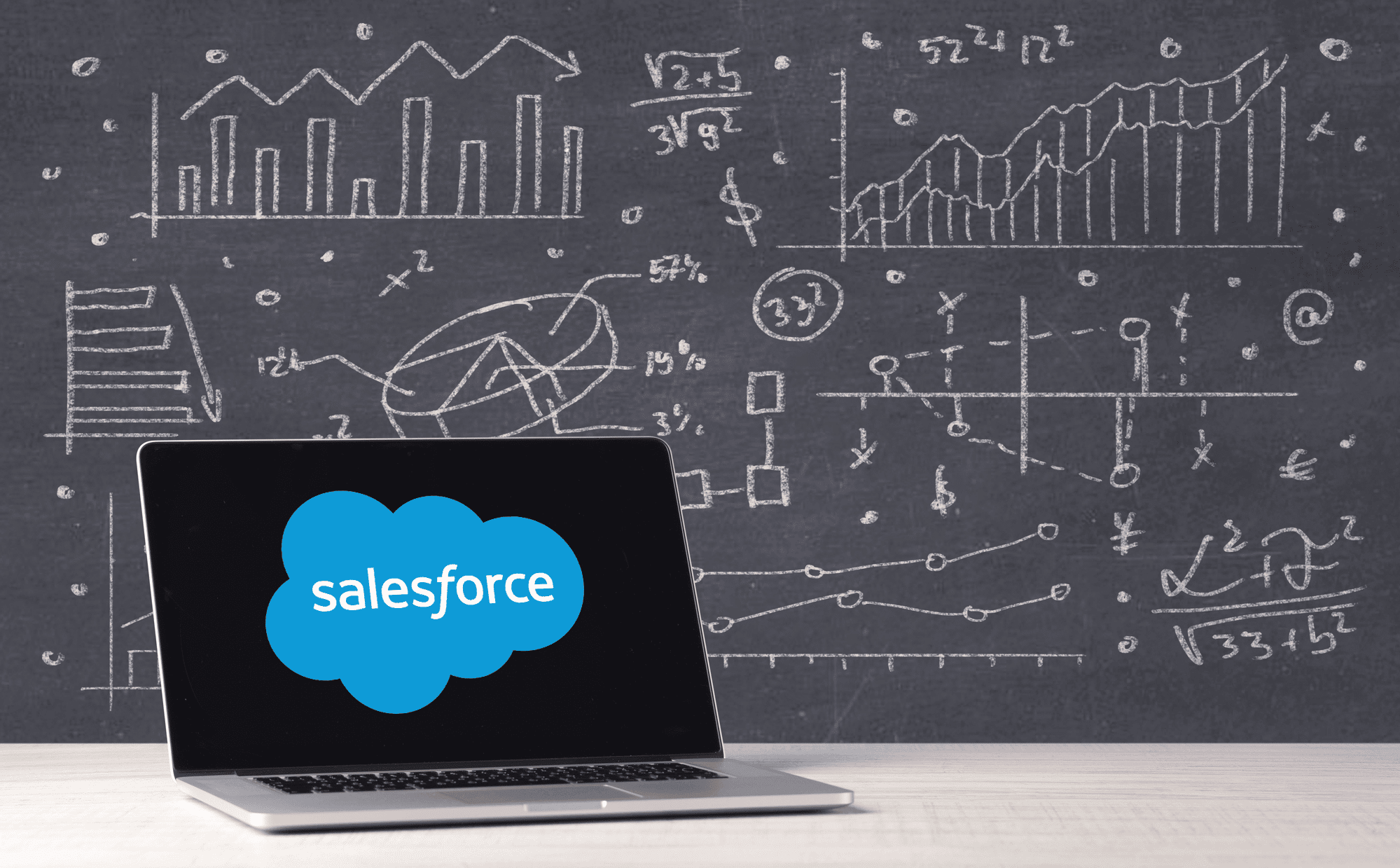 Activate: Salesforce Pipeline Optimization